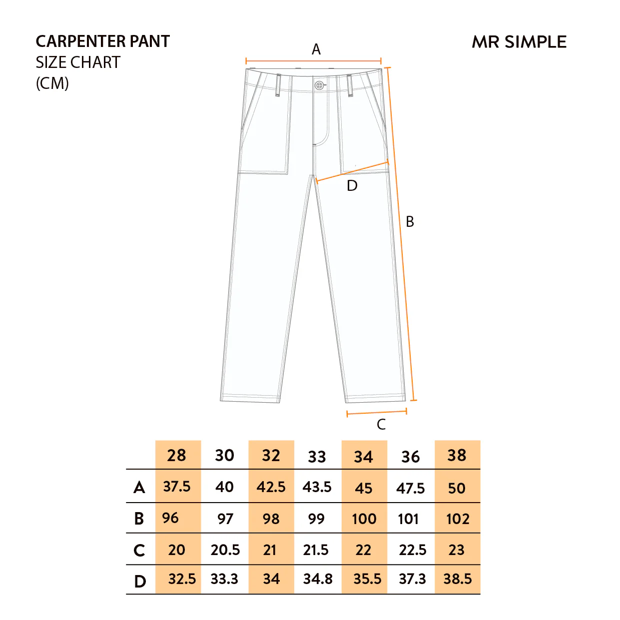 Carpenter Pant - Vintage Army - Image 16
